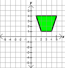 polygon with vertices (2,1),(4,1),(5,4), and (1,4)