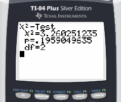 TI 84 Chi-Square = 3.26, p-value = 0.196, df = 2