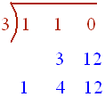 synthetic division