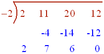 Synthetic Division