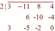 Synthetic Division of the polynomials