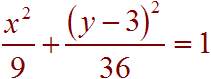 x^2 / 9 + (y-3)^2 / 36  =  1