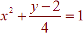 x^2 + (y-2)/4 = 1