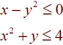 x-y^2 <=0, x^2+y <= 4