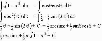 Trigonometric Substitution