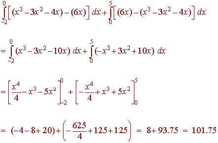 quotient rule formula. Midpoint+rule+formula Which the sum using n to queuegives Actual value
