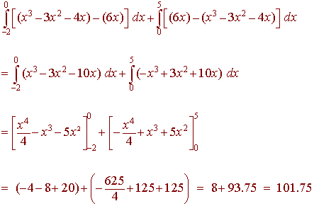 quotient rule formula. house use, the quotient rule?