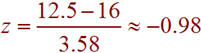 z = (12.5 - 16)/3.58 = -0.98