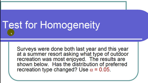Video on Test for Homogeneity