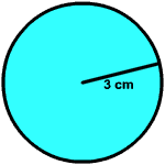 Circle with radius 3