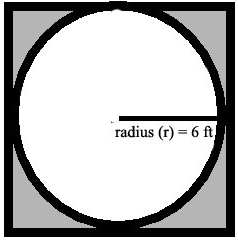 Circle with radius 6 ft