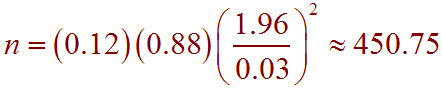 n=0.12*0.88*(1.96/0.03)^2 = 450.75